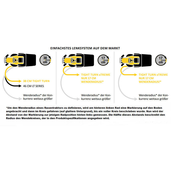 CUB CADET XT1 OR106 Rasentraktor