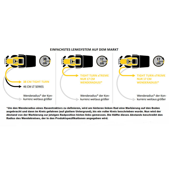 CUB CADET XT2 PR106 Rasentraktor