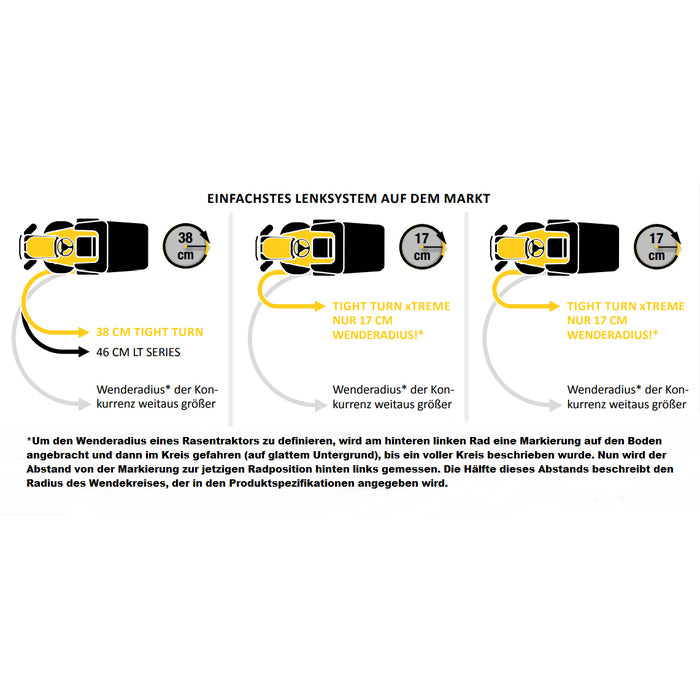 CUB CADET XT2 PR95 Rasentraktor inkl. Schneeschild 120 Plus + Ketten