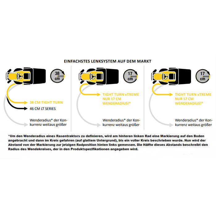 CUB CADET XT2 PR95 Rasentraktor inkl. Schneeschild 120 Plus + Ketten