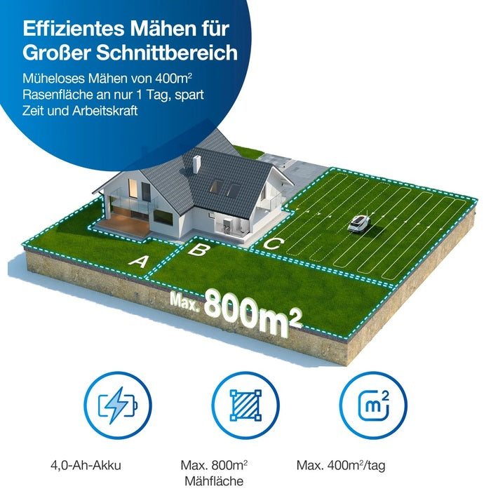 ECOVACS GOAT G1-800 Mähroboter – Grau