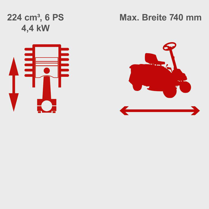 SCHEPPACH MR235-61 Aufsitzrasenmäher