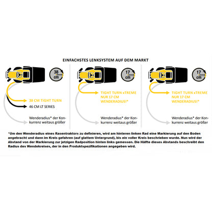 CUB CADET XT2 PR95 Rasentraktor