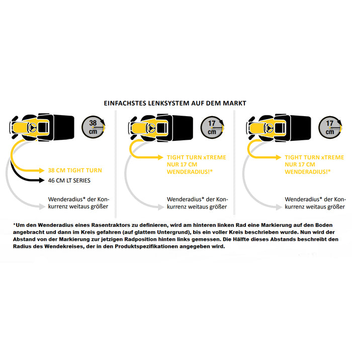 CUB CADET XT2 QR106 Rasentraktor