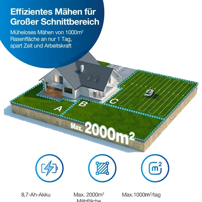 ECOVACS GOAT G1-2000 Mähroboter