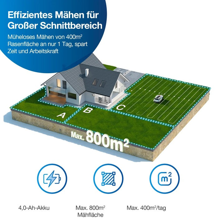 ECOVACS GOAT G1-800 Mähroboter – Weiß