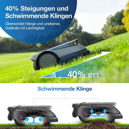 ECOVACS GOAT GX-600 Mähroboter
