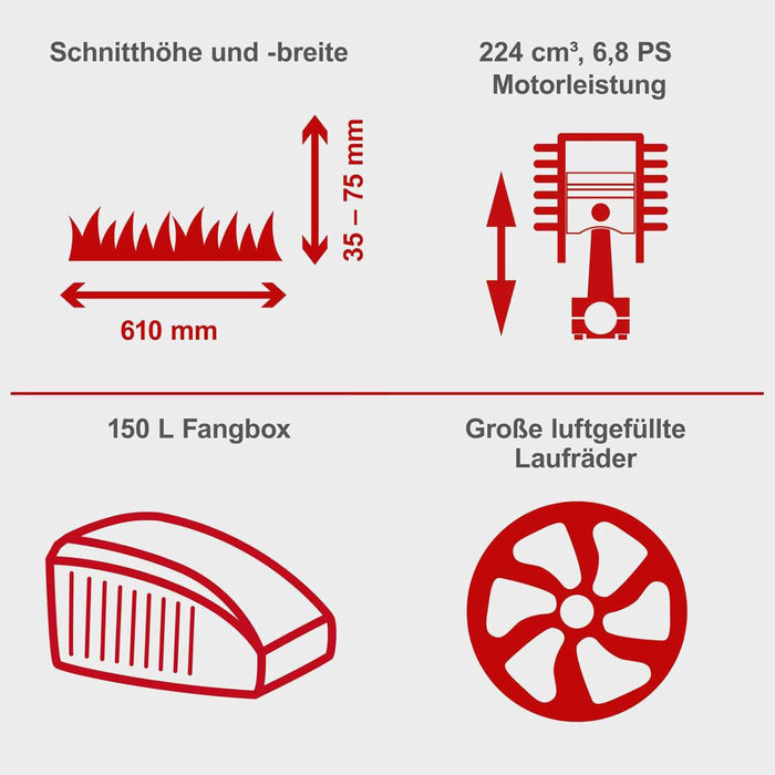 SCHEPPACH MR224-61 Aufsitzrasenmäher